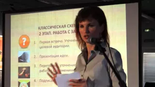 проактивная подготовка = 100% уверенность на встрече. лекция КАК ПРОДАТЬ СВОЮ ИДЕЮ. ИРИНА ЛОГВИНЕНКО