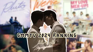 ranking gmmtv 2024 part 1 trailers