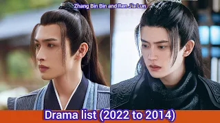 Zhang Bin Bin and Ren Jia Lun | Drama list (2022 to 2014) |
