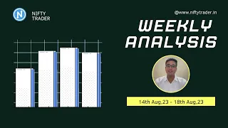 Weekly Analysis of Stock Market Week - 14th Aug,2023- 18th Aug,2023