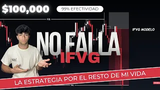 EL MEJOR MODELO DE ENTRADA EN EL TRADING DEL 2024 - SMC X ICT