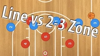 ATO Line Inbounds vs 2-3 Zone Defense | Basketball Sideline Inbounds Play | Youth Basketball Plays