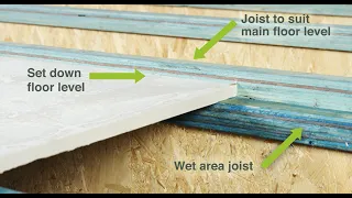 Wet area set-downs in e-joist floors