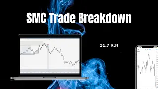 SMC Trade Breakdown - EURUSD - 1m Entry