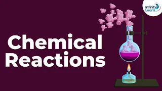 Introduction to Chemical Reactions and Equations | Don't Memorise