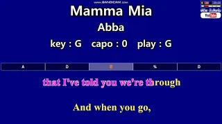Mamma Mia - Abba ( Karaoke & Easy Guitar Chords  ) Key ; G