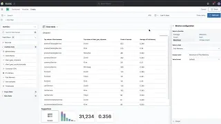 How to Create a Data Table with Kibana Lens