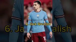 Top 10 most handsome footballers in the world 2023