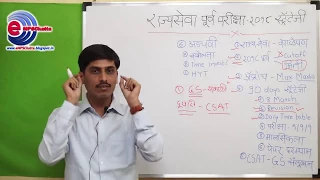 MPSC State Services Exam 2018 Strategy for preparation in 3 months by Amol Thakur sir