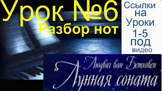 Бетховен. Лунная соната. Первая часть. Разбор. Урок 6