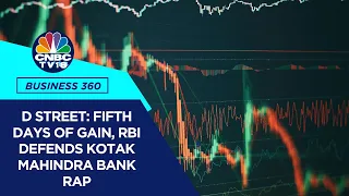 RBI Defends Kotak Mahindra Bank Rap, Vi FPO Listing At 7% Premium, Lok Sabha Phase 2 Polling Tmrw