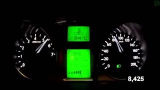 Datsun On-Do Acceleration 0-100 km/h (Racelogic)