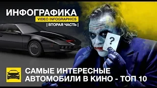 Самые яркие автомобили в кино - Топ 10 (Часть вторая)