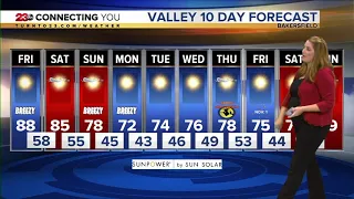 23ABC Weather | Friday, October 25, 2019