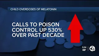 Melatonin overdoses in children has increased, report shows