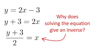 Why can we do this to find inverse functions?