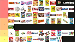 Candy Tier List