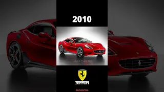Evolution of Ferrari (1947~2024) #shorts #ferrari #mascarsio