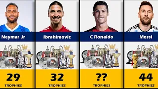 🏆Top 40 Players With Most Trophies In The World ||🏆 MESSI, RONALDO, DI MARIYA, LEWANDOWSKI🏆