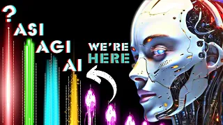 The 7 Stages of AI: 2024 - 2100¹⁰⁰ SINGULARITY TIMELINE