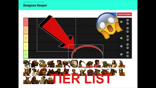 Dungeon Keeper Tier List - Creatures and Heroes