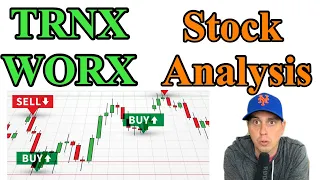 TRNX and WORX Stock Analysis