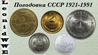 Темы Коллекционирования. Погодовка СССР 1921-1991