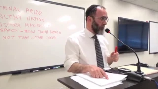 Has Zionism Hijacked Judaism. - Rabbi Yaakov Shapiro