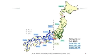 Evaluating Japan's climate change mitigation policy