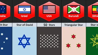 [1-50] Stars Inside The Flags of Different Countries