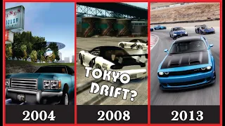 Evolution of drifting and driving logic in gta games ( 2001-2013 )