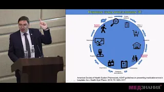 1. Основные принципы обеспечения лекарственной безопасности пациентов