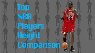 Top NBA Players Height Comparison in 2020 - Shortest to Tallest