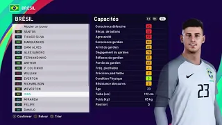 eFootball PES 2021 National Teams Faces and Ratings Part 1