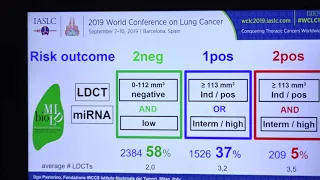 WCLC 2019 Press Conference - Monday September 9, 2019