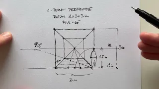 The 2nd Easiest Way to MEASURE DEPTH in Perspective Drawing Freehand