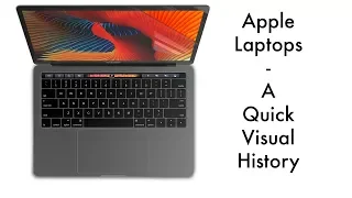 Apple Laptops- A Quick Visual History