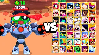 Boss Squeak VS Every Brawler | Brawl Stars Boss War🔥