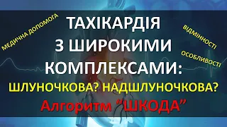 ТАХІКАРДІЯ З ШИРОКИМИ КОМПЛЕКСАМИ на ЕКГ: ШЛУНОЧКОВА ЧИ НАДШЛУНОЧКОВА? ВІДМІННОСТІ, АЛГОРИТМ ДІЙ