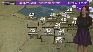 Morning weather forecast for Northeast Ohio: April 21, 2020