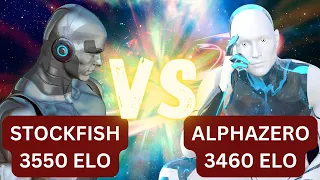 AlphaZero Plays the Dutch Defense Against Stockfish!!!