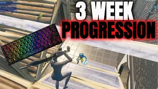 3 WEEK FORTNITE KEYBOARD AND MOUSE PROGRESSION (INSANE)