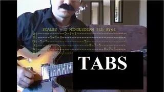 C JAM BLUES Guitar Lesson TABS Easy Guitar - C Jam Blues Guitar Tab