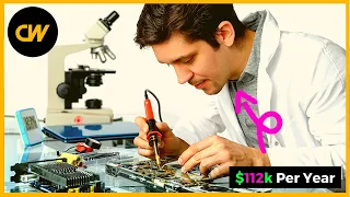 Become an Electronics Engineer in 2021? Salary, Jobs, School