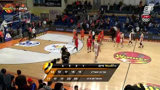 Maccabi Rishon LeZion vs. Hapoel Tel Aviv - Game Highlights