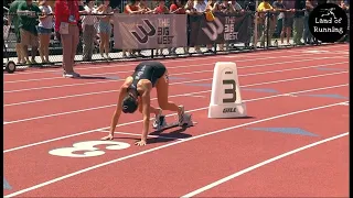 Women's 400m Final (2024 Big West Outdoor Track Field Championships)
