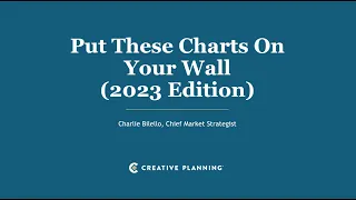 Put These Charts on Your Wall (2023 Edition) | Charlie Bilello | Creative Planning