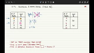 Unit 4 - 6.4C - Ratios, Rates, Proportion Tables