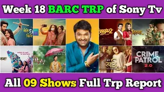 Sony Tv Barc Trp Report of Week 18 : All 09 Shows Full Trp Report