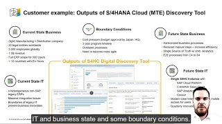 Digital Discovery Assessment for SAP S/4HANA Cloud